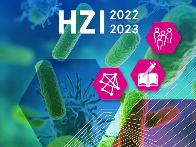 HZI Research Report HZI Research Report